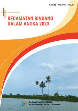 Kecamatan Binuang Dalam Angka 2023