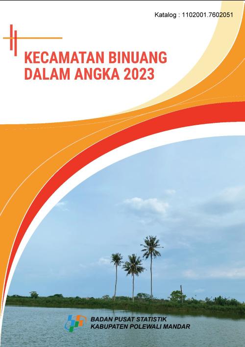 Binuang Subdistrict in Figures 2023